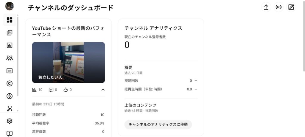 YouTubeアナリティクス